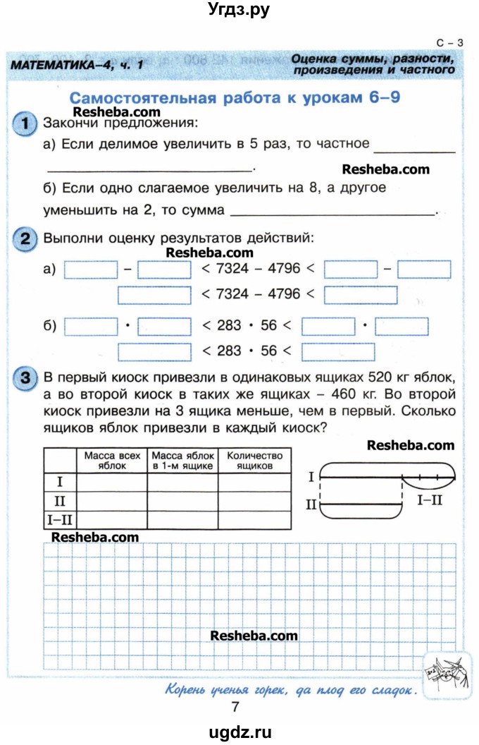 Самостоятельная работа по математике 4 класс ответы. Петерсон оценка суммы. Самостоятельная работа по математике с оценкой. Оценка самостоятельной работы по математике 2 класс. Оценка суммы 4 класс Петерсон.