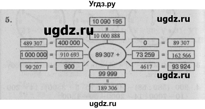 ГДЗ (Решебник) по математике 3 класс (самостоятельные и контрольные работы) Петерсон Л.Г. / выпуск 3.1. страница / 54