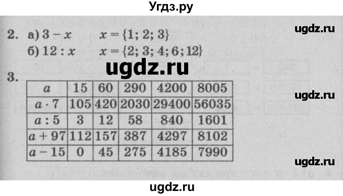 ГДЗ (Решебник) по математике 3 класс (самостоятельные и контрольные работы) Петерсон Л.Г. / выпуск 3.1. страница / 55(продолжение 2)