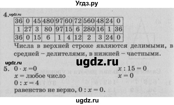 ГДЗ (Решебник) по математике 3 класс (самостоятельные и контрольные работы) Петерсон Л.Г. / выпуск 3.2. страница / 36