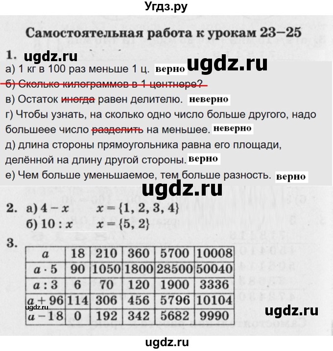 ГДЗ (Решебник) по математике 3 класс (самостоятельные и контрольные работы) Петерсон Л.Г. / выпуск 3.2. страница / 55