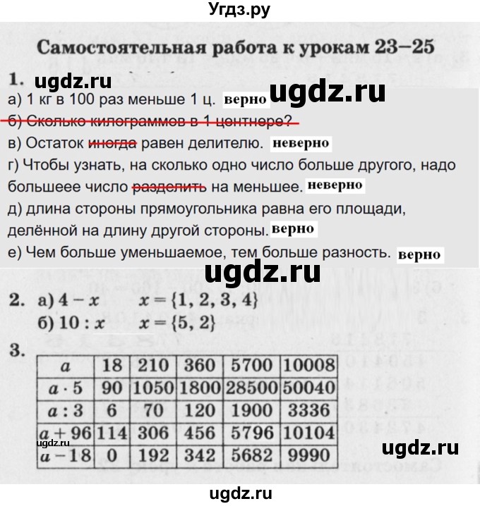 ГДЗ (Решебник) по математике 3 класс (самостоятельные и контрольные работы) Петерсон Л.Г. / выпуск 3.2. страница / 55