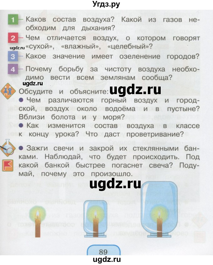 ГДЗ (Учебник 2014) по окружающему миру 3 класс О.Т. Поглазова / часть 1. страница / 89