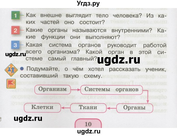 ГДЗ (Учебник 2014) по окружающему миру 3 класс О.Т. Поглазова / часть 2. страница / 10