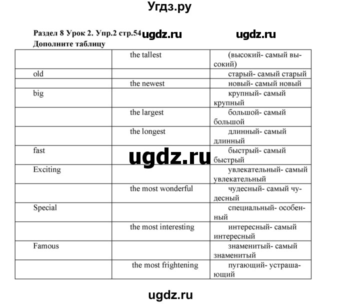 ГДЗ (Решебник) по английскому языку 5 класс (рабочая тетрадь New Millennium) Деревянко Н.Н. / страница номер / 54(продолжение 2)