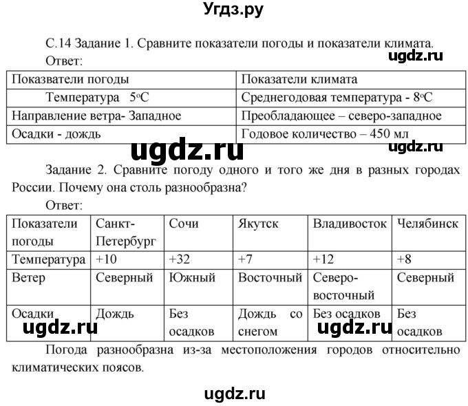 ГДЗ (Решебник) по окружающему миру 3 класс Н.Я. Дмитриева / часть 1. страница номер / 14