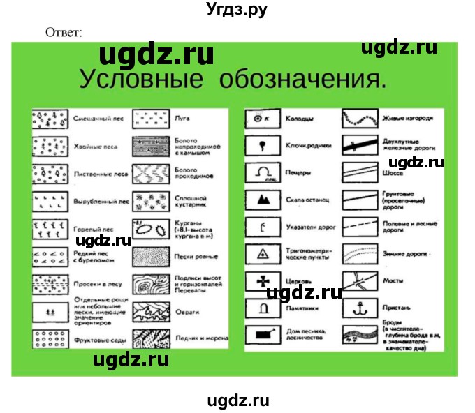 ГДЗ (Решебник) по окружающему миру 3 класс Н.Я. Дмитриева / часть 2. страница номер / 93(продолжение 2)