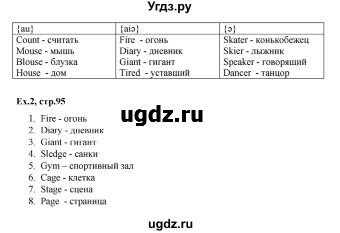 ГДЗ (Решебник) по английскому языку 3 класс (лексико-грамматический практикум rainbow ) Афанасьева О.В. / страница номер / 95(продолжение 2)