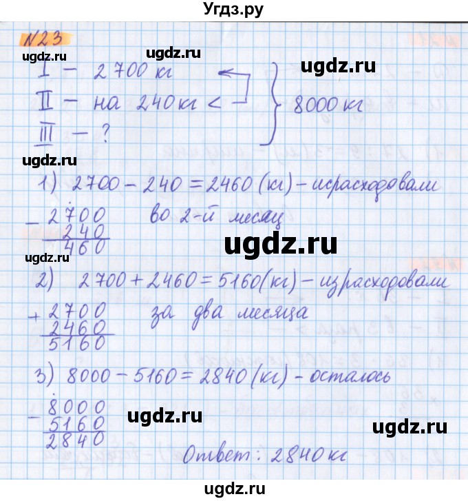 ГДЗ (Решебник №1 к учебнику 2020) по математике 5 класс Герасимов В.Д. / глава 1. упражнение / 23