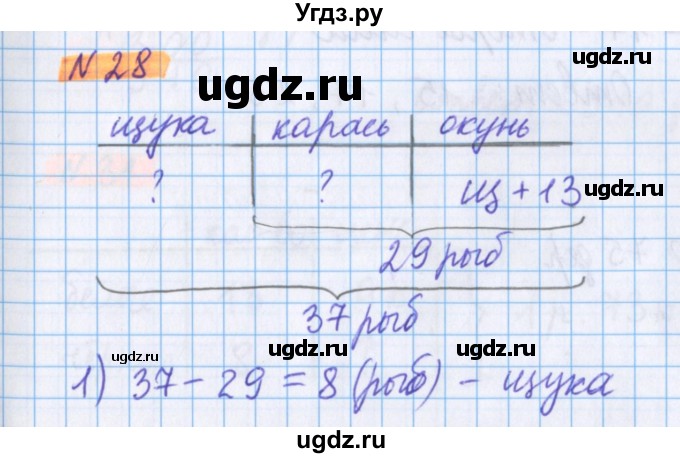 ГДЗ (Решебник №1 к учебнику 2020) по математике 5 класс Герасимов В.Д. / глава 1. упражнение / 28