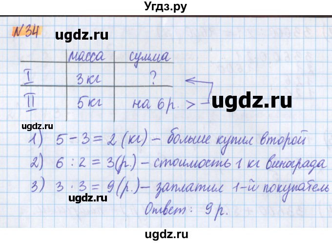 ГДЗ (Решебник №1 к учебнику 2020) по математике 5 класс Герасимов В.Д. / глава 1. упражнение / 34
