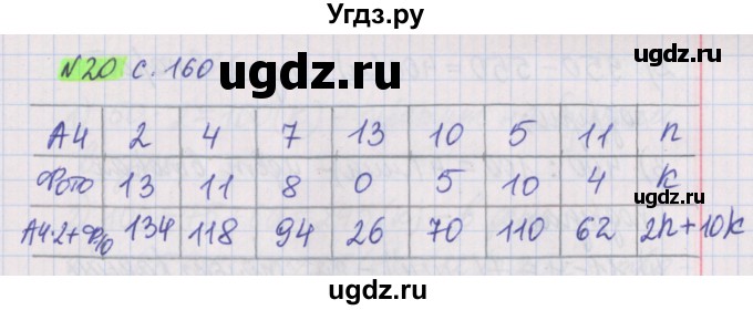 ГДЗ (Решебник №1 к учебнику 2020) по математике 5 класс Герасимов В.Д. / задача для проверки знаний / 20