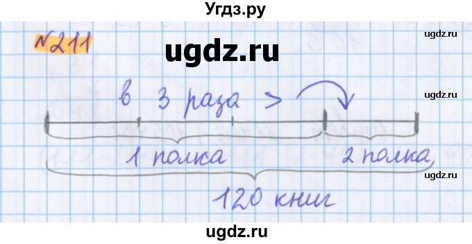 ГДЗ (Решебник №1 к учебнику 2017) по математике 5 класс Герасимов В.Д. / глава 1. упражнение / 211