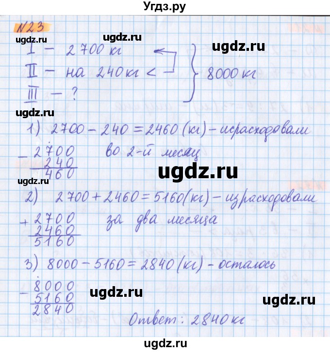 ГДЗ (Решебник №1 к учебнику 2017) по математике 5 класс Герасимов В.Д. / глава 1. упражнение / 23