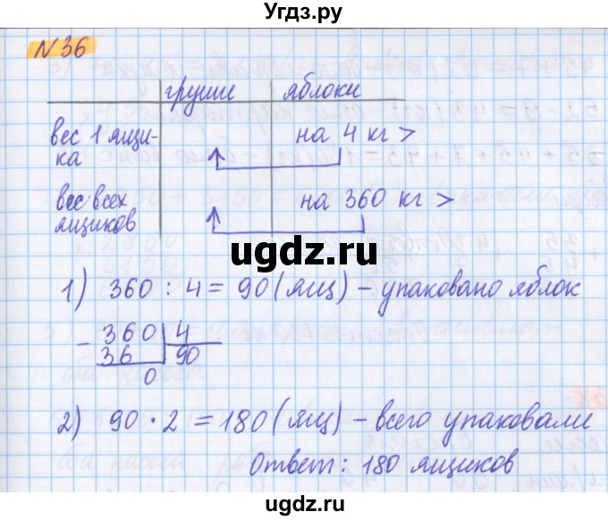 ГДЗ (Решебник №1 к учебнику 2017) по математике 5 класс Герасимов В.Д. / глава 1. упражнение / 36