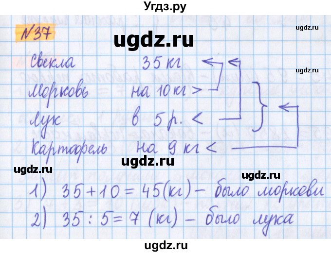 ГДЗ (Решебник №1 к учебнику 2017) по математике 5 класс Герасимов В.Д. / глава 1. упражнение / 37