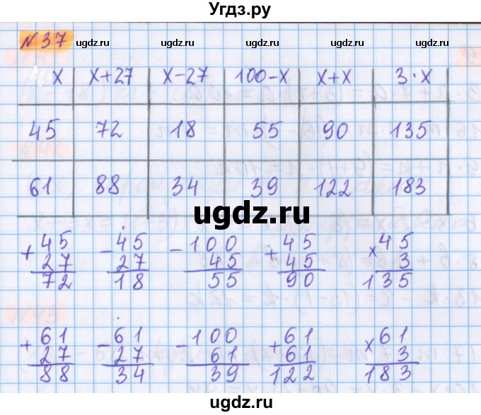 ГДЗ (Решебник №1 к учебнику 2017) по математике 5 класс Герасимов В.Д. / глава 2. упражнение / 37