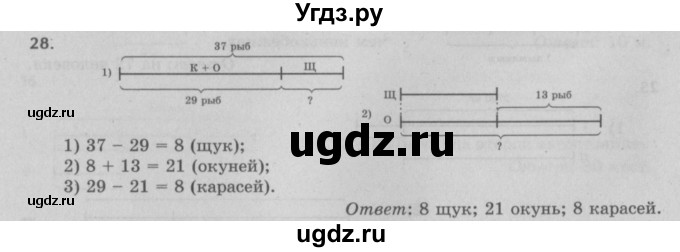 ГДЗ (Решебник №2 к учебнику 2017) по математике 5 класс Герасимов В.Д. / глава 1. упражнение / 28