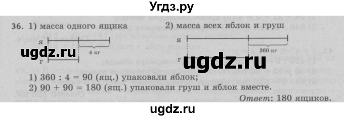 ГДЗ (Решебник №2 к учебнику 2017) по математике 5 класс Герасимов В.Д. / глава 1. упражнение / 36