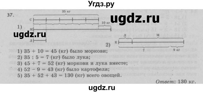 ГДЗ (Решебник №2 к учебнику 2017) по математике 5 класс Герасимов В.Д. / глава 1. упражнение / 37