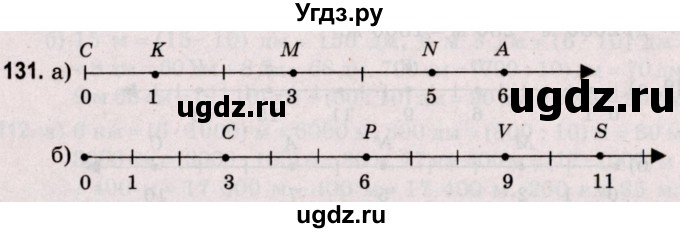 ГДЗ (Решебник №2 к учебнику 2020) по математике 5 класс Герасимов В.Д. / глава 1. упражнение / 131