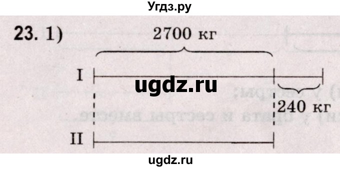 ГДЗ (Решебник №2 к учебнику 2020) по математике 5 класс Герасимов В.Д. / глава 1. упражнение / 23