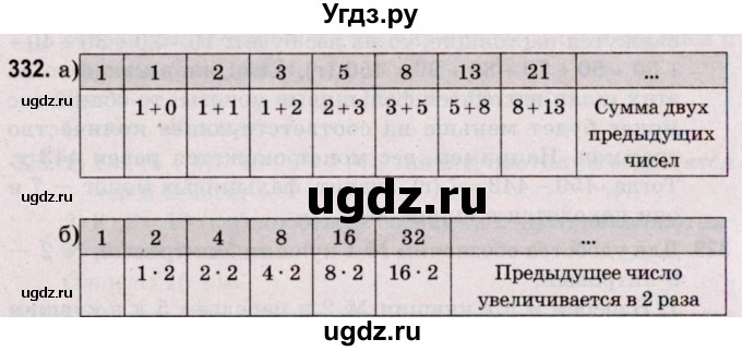 ГДЗ (Решебник №2 к учебнику 2020) по математике 5 класс Герасимов В.Д. / глава 1. упражнение / 332