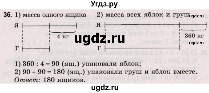 ГДЗ (Решебник №2 к учебнику 2020) по математике 5 класс Герасимов В.Д. / глава 1. упражнение / 36