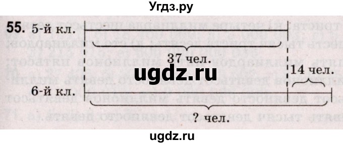 ГДЗ (Решебник №2 к учебнику 2020) по математике 5 класс Герасимов В.Д. / глава 1. упражнение / 55