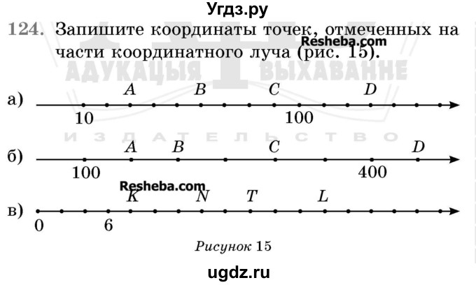 На рисунке изображена часть координатного луча какую координату имеет а с решением