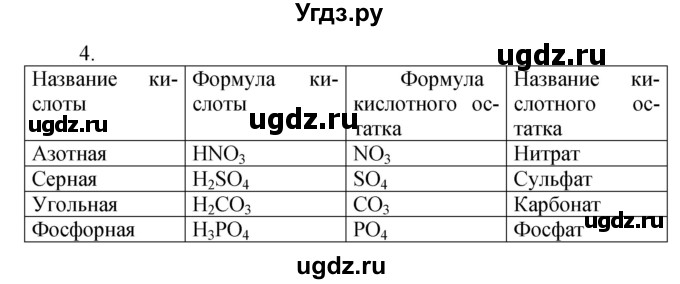 ГДЗ (Решебник №1) по химии 7 класс И. Е. Шиманович / вопросы и задания / § 22 номер / 4