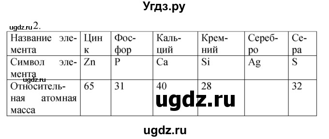 ГДЗ (Решебник №1) по химии 7 класс И. Е. Шиманович / вопросы и задания / § 6 номер / 2