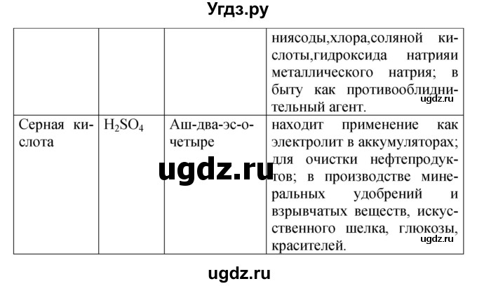 ГДЗ (Решебник №1) по химии 7 класс И. Е. Шиманович / вопросы и задания / § 9 номер / 4(продолжение 3)