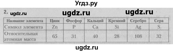 ГДЗ (Решебник №2) по химии 7 класс И. Е. Шиманович / вопросы и задания / § 6 номер / 2