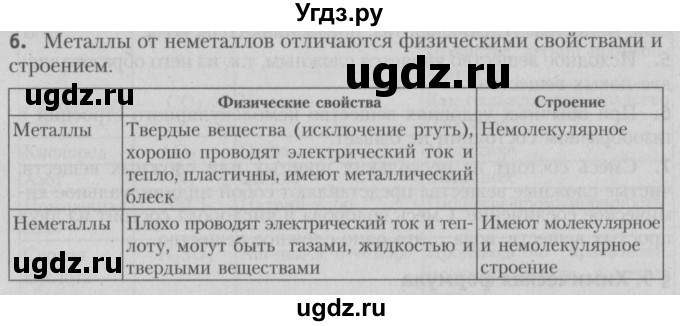 ГДЗ (Решебник №2) по химии 7 класс И. Е. Шиманович / вопросы и задания / § 7 номер / 6