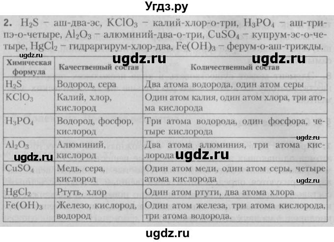 ГДЗ (Решебник №2) по химии 7 класс И. Е. Шиманович / вопросы и задания / § 9 номер / 2