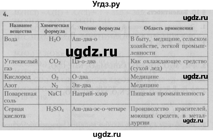 ГДЗ (Решебник №2) по химии 7 класс И. Е. Шиманович / вопросы и задания / § 9 номер / 4