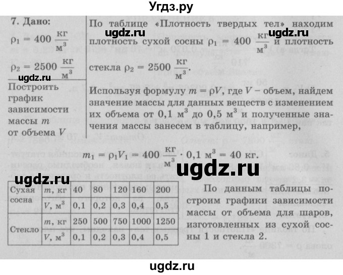 ГДЗ (Решебник к учебнику 2022) по физике 7 класс Л.А. Исаченкова / упражнения / упражнение 6 / 7