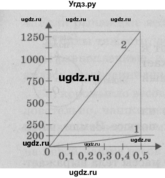 ГДЗ (Решебник к учебнику 2022) по физике 7 класс Л.А. Исаченкова / упражнения / упражнение 6 / 7(продолжение 3)