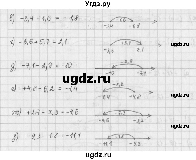 ГДЗ (Решебник) по математике 6 класс (сборник задач и упражнений ) Гамбарин В.Г. / упражнение номер / 41(продолжение 2)