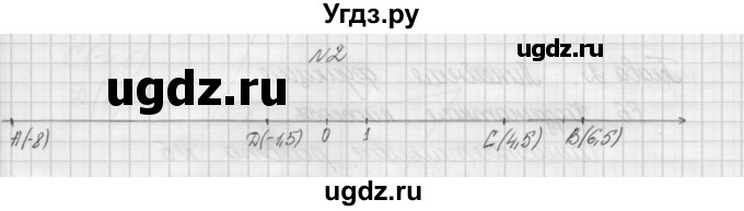 ГДЗ (Решебник) по алгебре 7 класс (дидактические материалы, к учебнику Мордкович) Попов М.А. / самостоятельная работа №4 / вариант 2 / 2