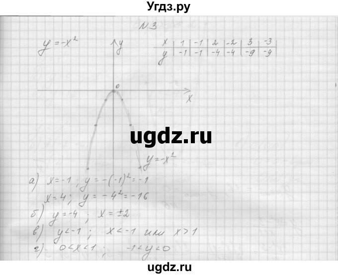 ГДЗ (Решебник) по алгебре 7 класс (дидактические материалы, к учебнику Мордкович) Попов М.А. / самостоятельная работа №36 / вариант 1 / 3