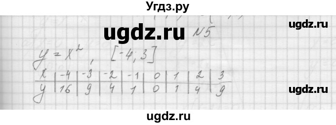 ГДЗ (Решебник) по алгебре 7 класс (дидактические материалы, к учебнику Мордкович) Попов М.А. / самостоятельная работа №36 / вариант 1 / 5