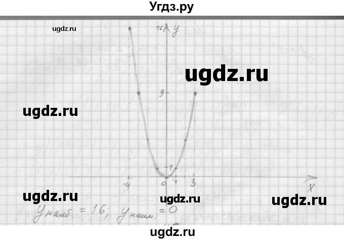 ГДЗ (Решебник) по алгебре 7 класс (дидактические материалы, к учебнику Мордкович) Попов М.А. / самостоятельная работа №36 / вариант 1 / 5(продолжение 2)