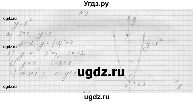 ГДЗ (Решебник) по алгебре 7 класс (дидактические материалы, к учебнику Мордкович) Попов М.А. / самостоятельная работа №36 / вариант 2 / 3