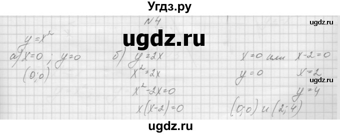 ГДЗ (Решебник) по алгебре 7 класс (дидактические материалы, к учебнику Мордкович) Попов М.А. / самостоятельная работа №36 / вариант 2 / 4