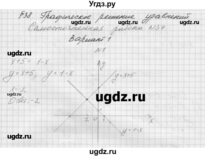 ГДЗ (Решебник) по алгебре 7 класс (дидактические материалы, к учебнику Мордкович) Попов М.А. / самостоятельная работа №37 / вариант 1 / 1