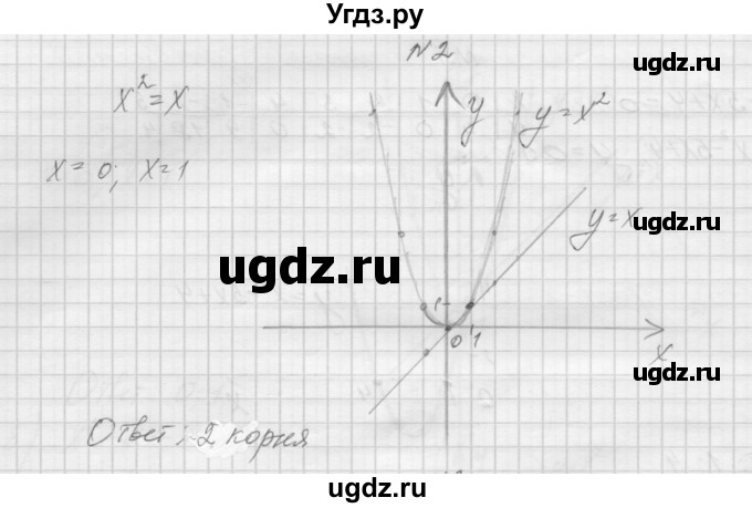 ГДЗ (Решебник) по алгебре 7 класс (дидактические материалы, к учебнику Мордкович) Попов М.А. / самостоятельная работа №37 / вариант 2 / 2