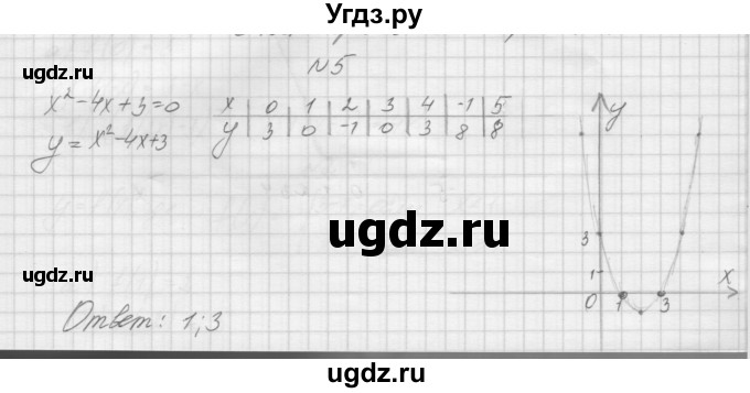 ГДЗ (Решебник) по алгебре 7 класс (дидактические материалы, к учебнику Мордкович) Попов М.А. / самостоятельная работа №37 / вариант 2 / 5