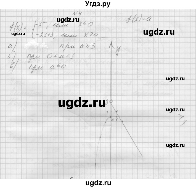 ГДЗ (Решебник) по алгебре 7 класс (дидактические материалы, к учебнику Мордкович) Попов М.А. / самостоятельная работа №38 / вариант 1 / 4